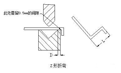 钣金加工中数控折弯加工零件范围及加工精度参数的详细解答-泉州学义高技能人才培训有限公司