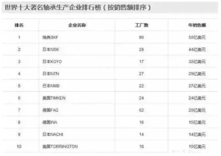 涉及钣金加工行业、全球领先的高客户设备-泉州学义高技能人才培训有限公司