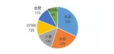 涉及钣金加工行业、全球领先的高客户设备-泉州学义高技能人才培训有限公司